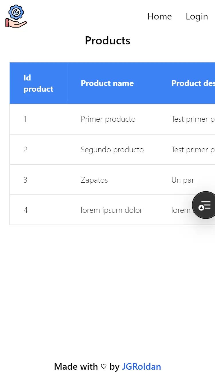 Implementación de roles con react y ddbb relacional